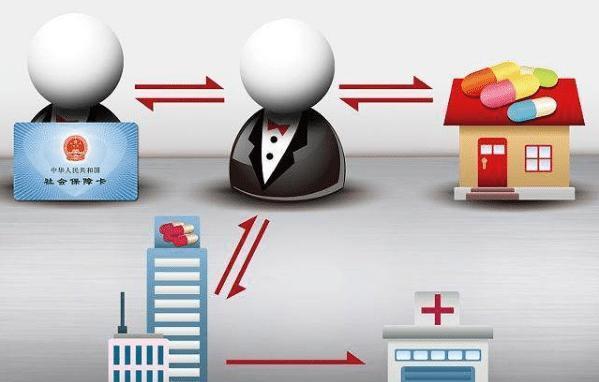 淮北医保余额套现渠道(医保钱如何套现)