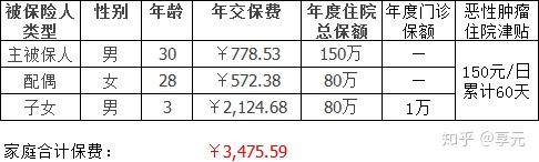 淮北医保小额提取代办600以内(医保提取代办中介)