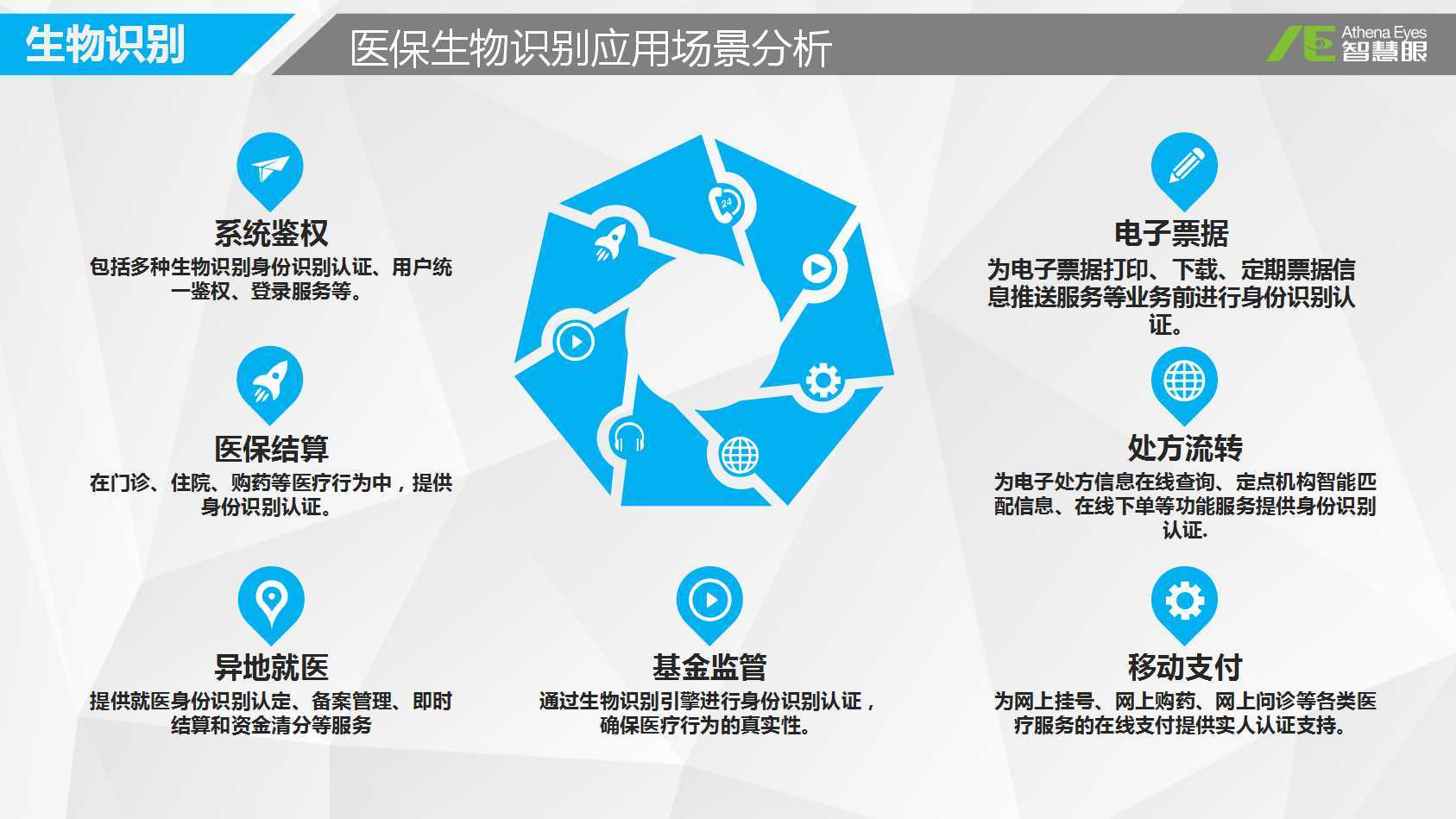 淮北医保套现是用什么套的(医保套现是怎么操作的)