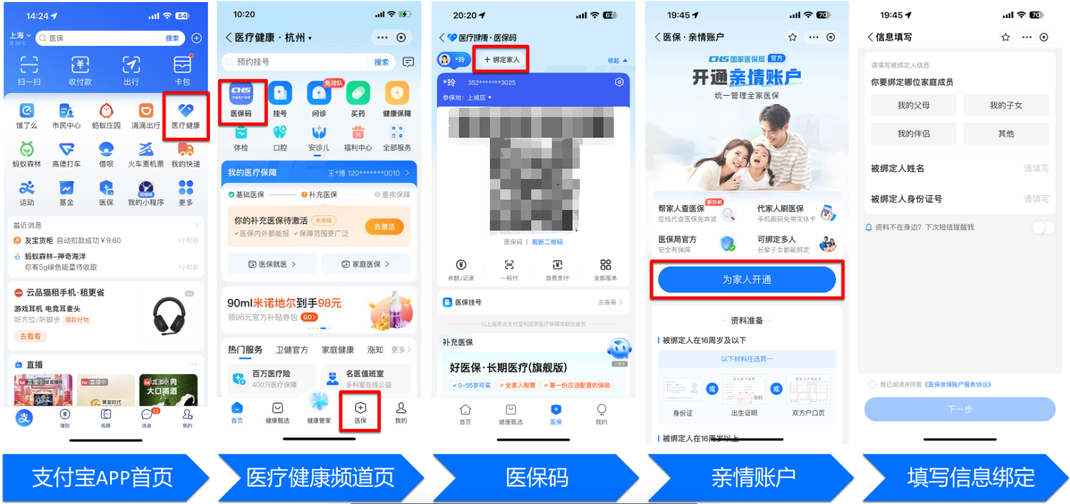 淮北全国医保卡变现平台(021医保卡变现)