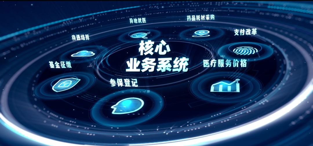 淮北医保24小时平台(医保24小时平台服务电话)