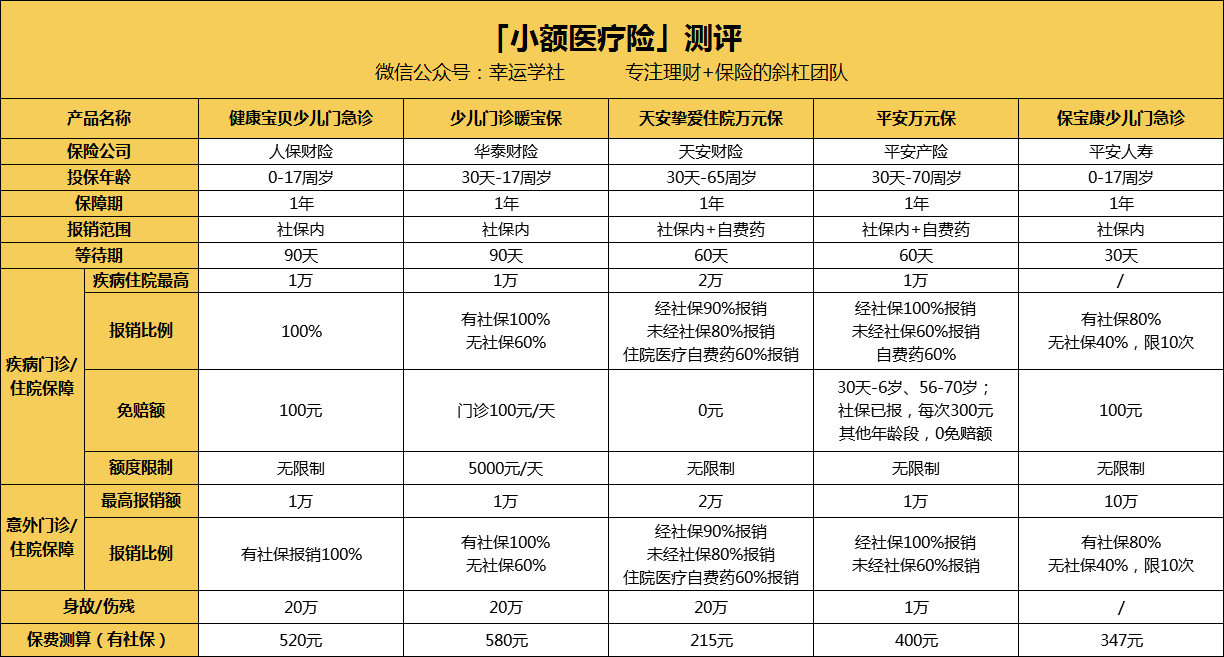 淮北医保小额提取代办600以内(医保提取24小时中介)