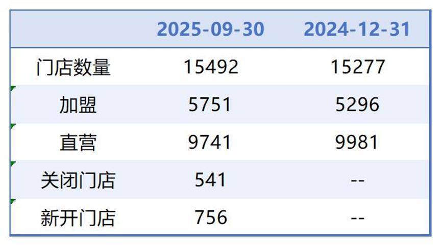 淮北医保套现联系方式小额(医保套现的方式有哪些)