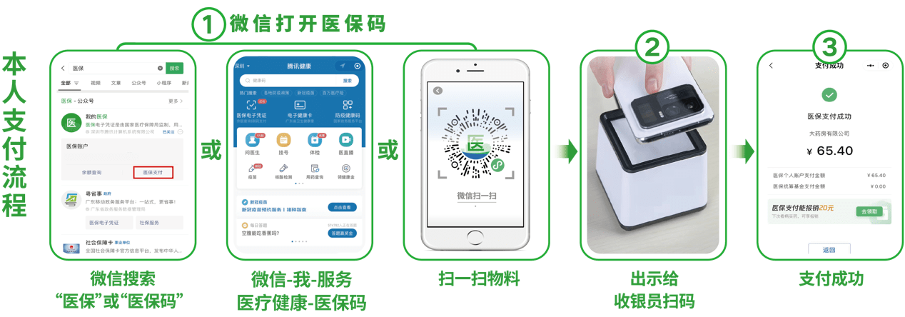 淮北24小时在线套医保卡微信(医保取现24小时微信)