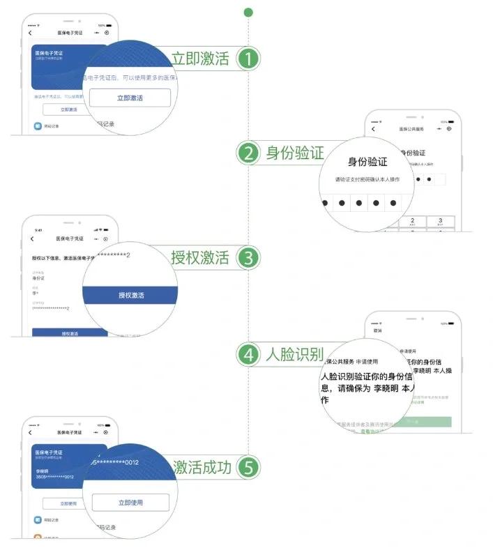 淮北武汉医保卡余额提取(武汉医保卡余额提取多久到账)